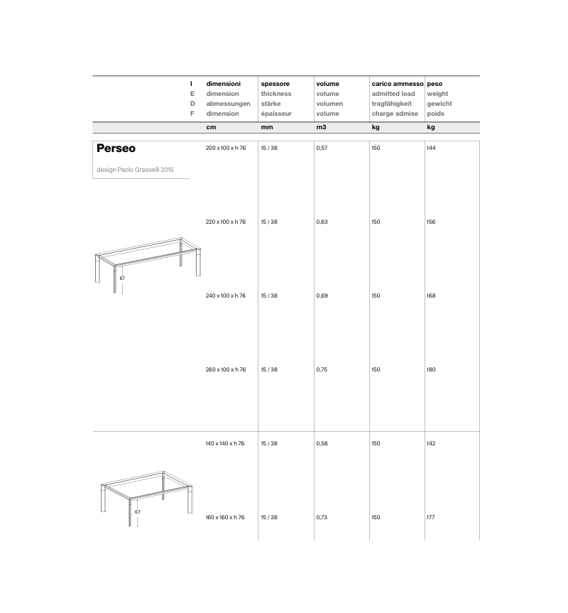 Tavolo alto Perseo Tonelli di design | BHOME by Arredi Barbàra