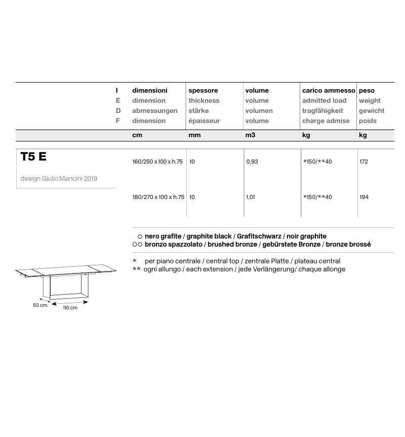 Table haute design T5 E Tonelli | BHOME by Arredi Barbàra