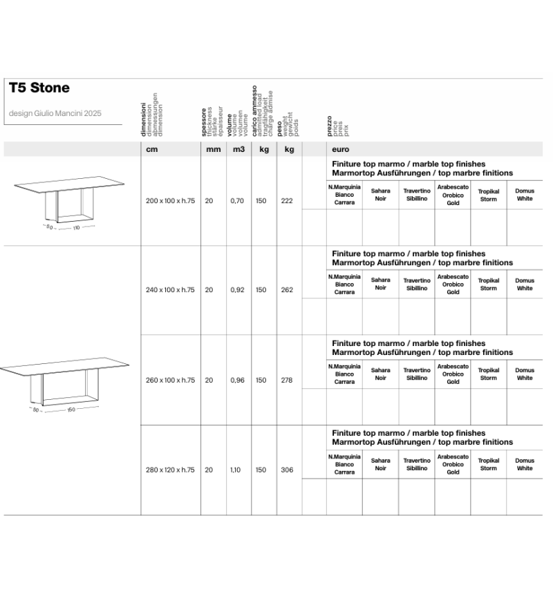 Tavolo T5 Stone Tonelli di design | BHOME by Arredi Barbàra