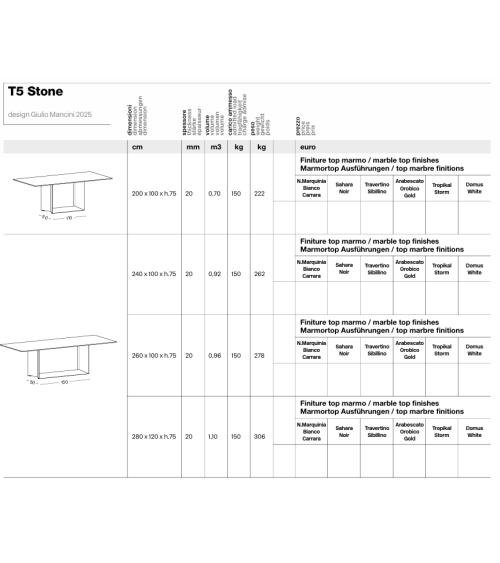 Mesa T5 Stone Tonelli | BHOME by Arredi Barbàra