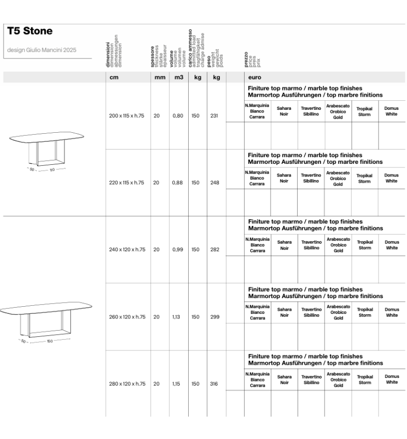 Tavolo T5 Stone Tonelli di design | BHOME by Arredi Barbàra