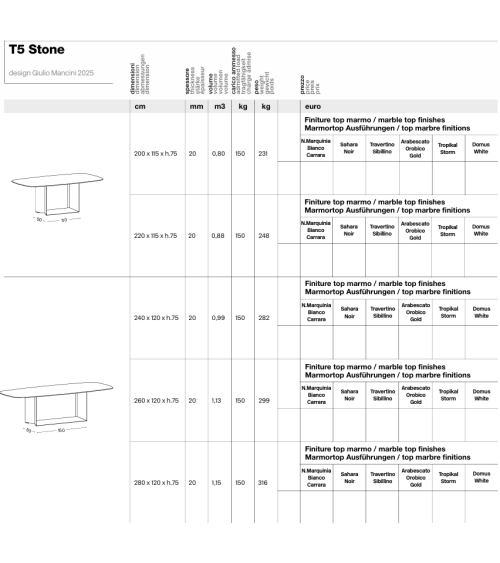 Mesa T5 Stone Tonelli | BHOME by Arredi Barbàra