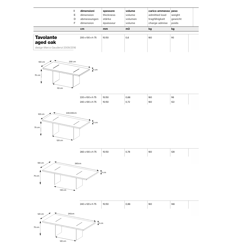 Mesa alta Tavolante Aged Oak Tonelli | BHOME by Arredi Barbàra