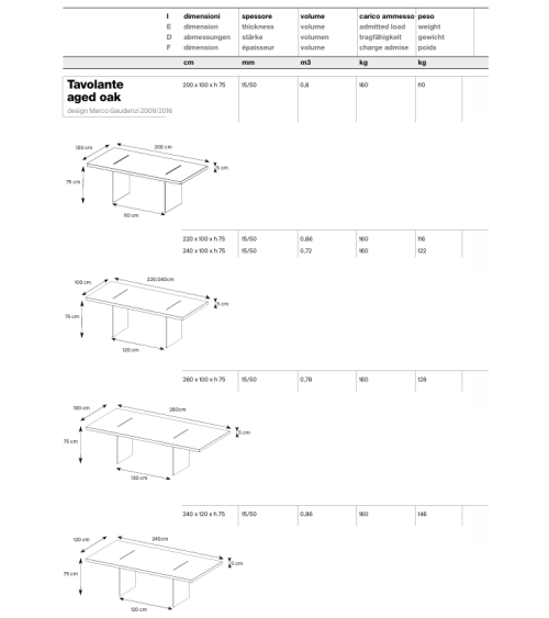 Mesa alta Tavolante Aged Oak Tonelli | BHOME by Arredi Barbàra