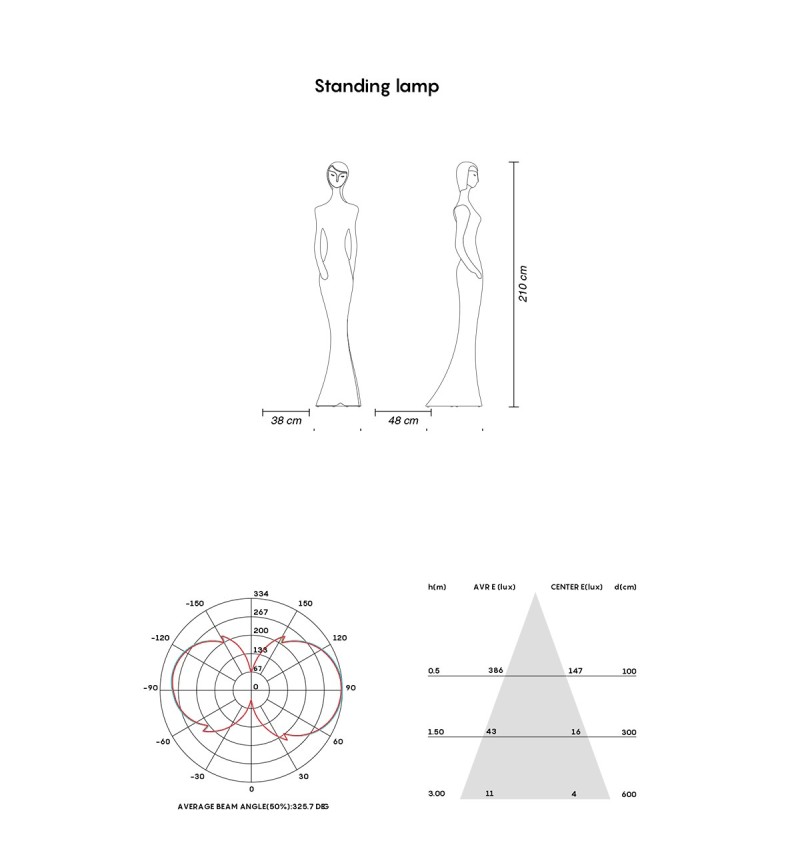 Lampada da terra Penelope MY YOUR | BHOME by Arredi Barbàra