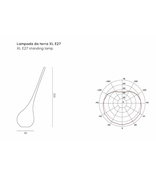 Lampada da terra Ampoule XL MY YOUR | bHOME by Arredi Barbàra